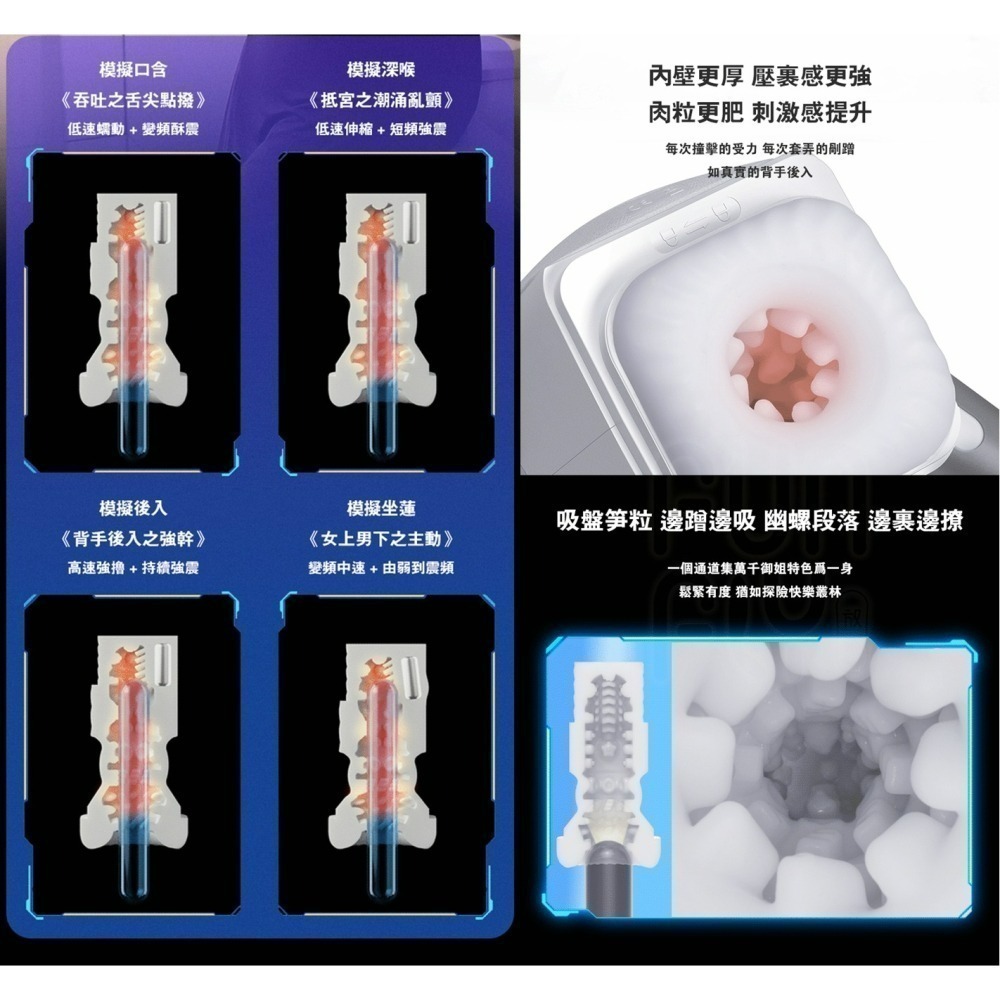 Easy live 易港 6號星球 電玩飛機杯 電動飛機杯 飛機杯 自慰杯 自慰器男用 飛機杯電動 男性情趣用品-細節圖8