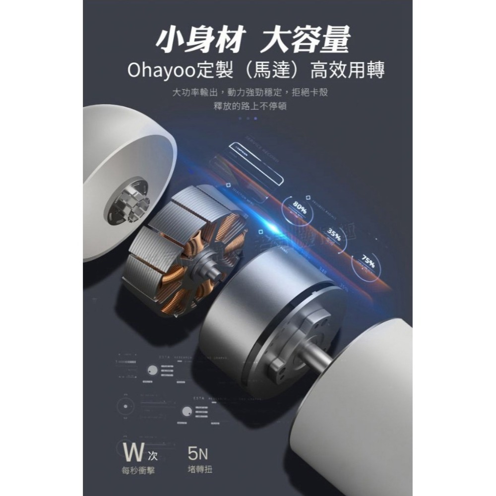 Ohayoo 失速 伸縮鍛鍊器 陰莖鍛鍊器 電動飛機杯 自動飛機杯 飛機杯  自慰器男用 飛機杯電動 情趣用品男用-細節圖7