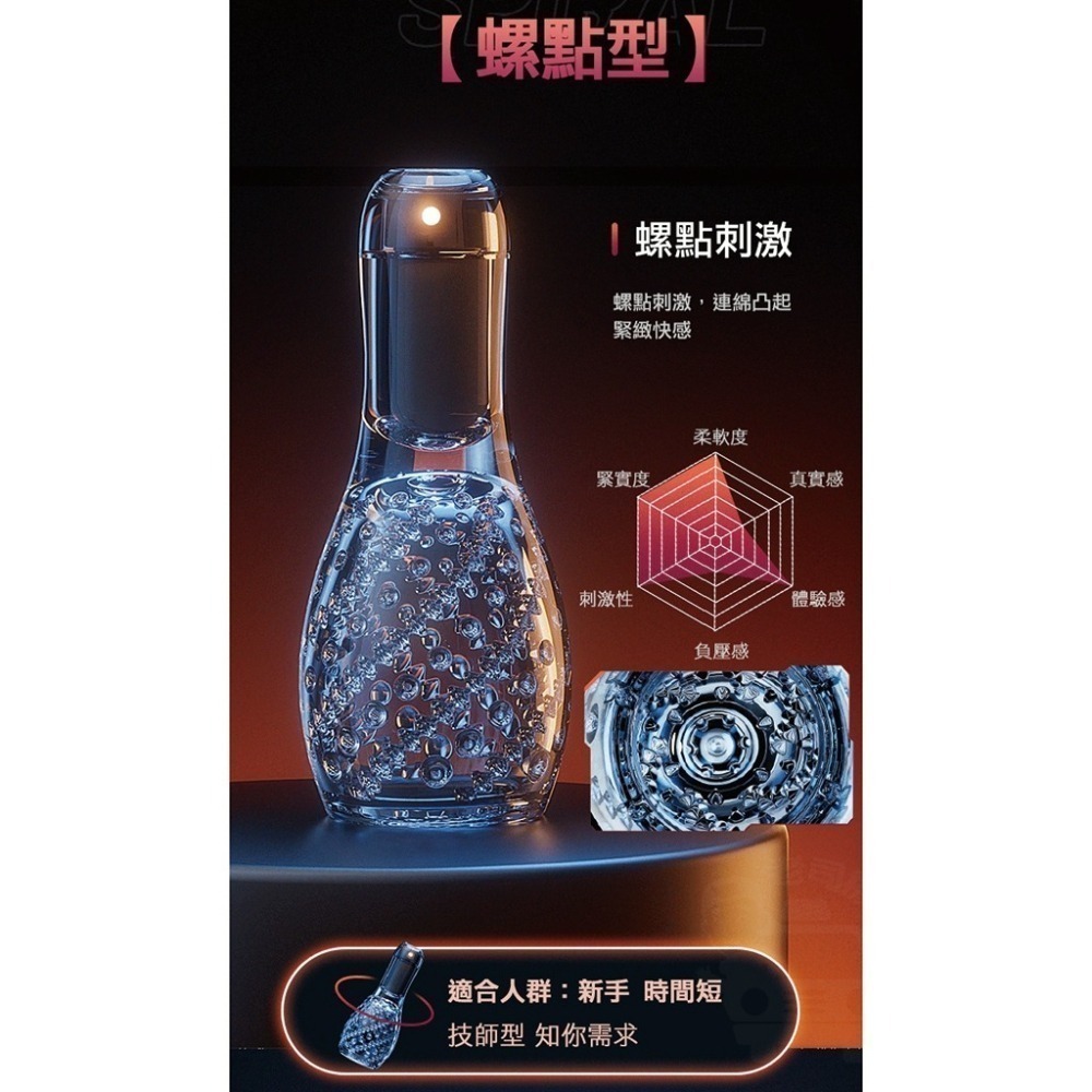 樂系 陰莖訓練器 龜頭訓練器 飛機杯 自慰套 自慰杯 自慰器男用 助勃器 男用 透明飛機杯 情趣玩具 情趣用品男用-細節圖7