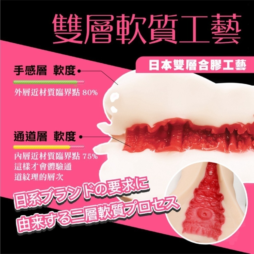 Easy Live 波多野結衣 深田詠美 橋本有菜 涼森玲夢 女優名器 自慰器男用 台灣出貨 飛機杯 名器 男用情趣用品-細節圖3