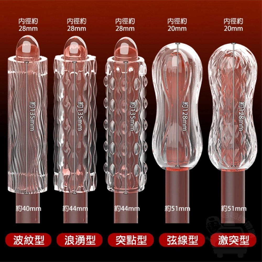 取悅 可視自慰杯 透明飛機杯 貫通飛機杯 自慰套 飛機杯 龜頭訓練器 陰莖訓練器 台灣出貨 自慰器男用 名器-細節圖8