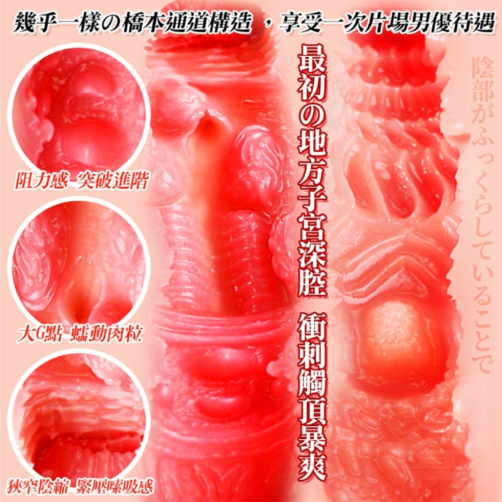 橋本有菜 二代 簽名款 陰肛雙穴 仿真飛機杯 名器 飛機杯 女優飛機杯 自慰套 台灣出貨 自慰器男用 情趣用品男用-細節圖8