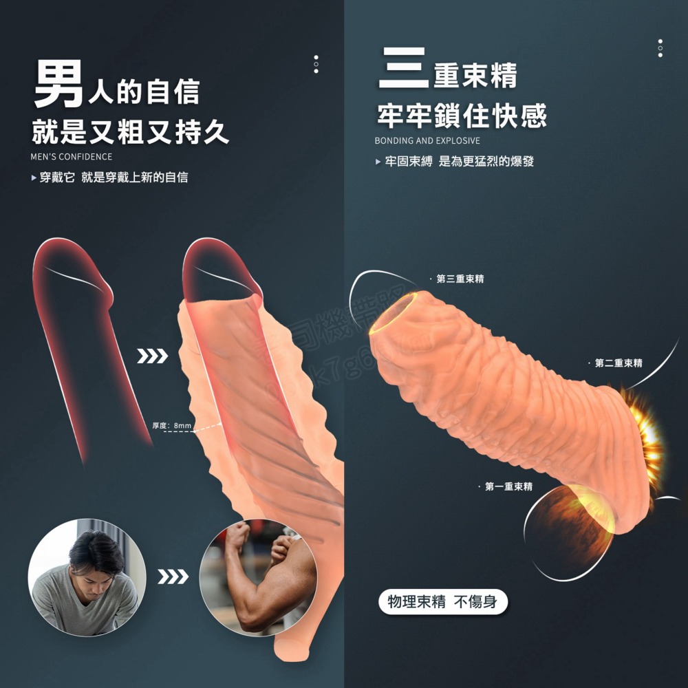 【台灣現貨】狼牙套 屌環 鎖精環 異形狼牙套 陰莖套 包皮阻復環 情趣用品 男用 持久環 鎖精 入珠環 加長套 加粗套-細節圖4