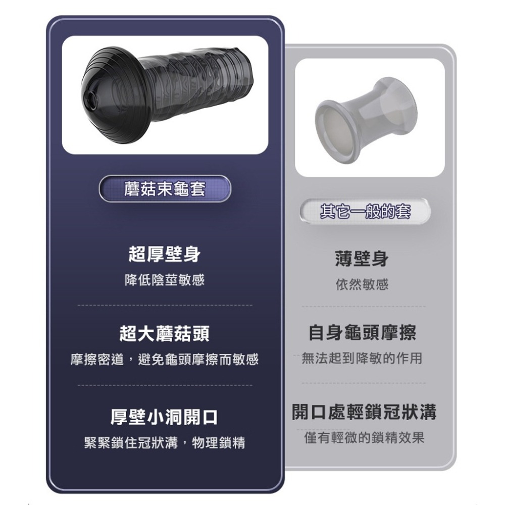 【台灣現貨】蘑菇龜頭套 鎖精環 包皮阻復環 龜頭套 情趣用品 男用 屌環 陰莖套 加粗套 陰莖環 狼牙套 陽具套 老二套-細節圖3