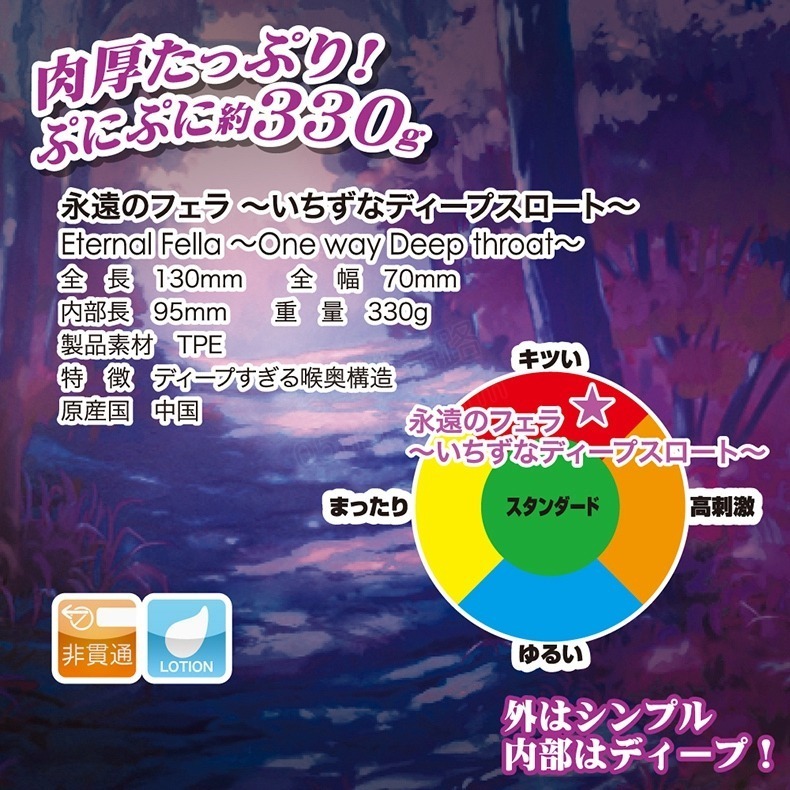 【台灣現貨】日本TH 對子哈特 永恆的口交 名器 自慰套 自慰杯 R20 飛機杯 口交杯 自慰器男用 口交飛機杯 自慰杯-細節圖9