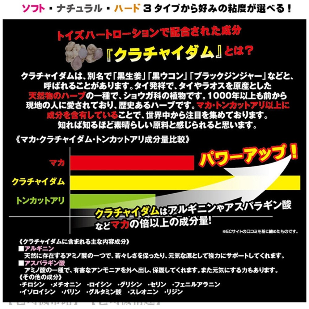 【台灣現貨】日本TH 對子哈特 300ML 中黏度潤滑液 高黏度潤滑液 低黏度潤滑液 潤滑油 潤滑液 水性潤滑液 潤滑劑-細節圖4