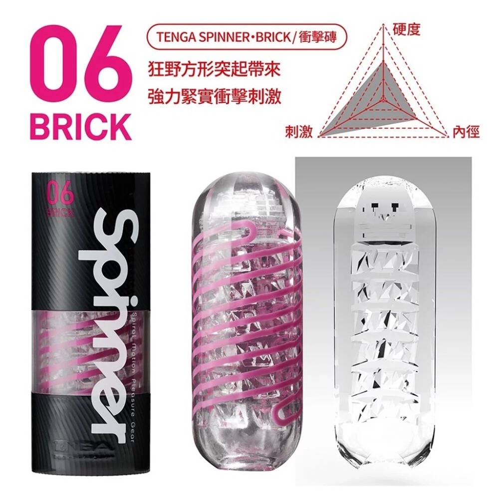 【台灣現貨】TENGA SPINNER 自動迴轉旋吸飛機杯 可重複使用 飛機杯 自慰套 自慰器男用 台灣出貨 透明飛機杯-細節圖8