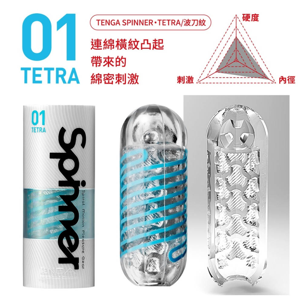 【台灣現貨】TENGA SPINNER 自動迴轉旋吸飛機杯 可重複使用 飛機杯 自慰套 自慰器男用 台灣出貨 透明飛機杯-細節圖3