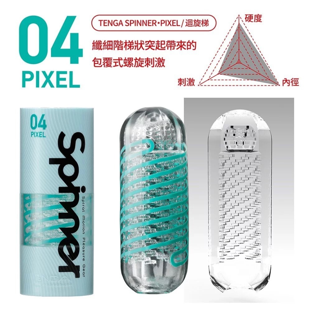 【台灣現貨】TENGA SPINNER 自動迴轉旋吸飛機杯 可重複使用 飛機杯 自慰套 自慰器男用 台灣出貨 透明飛機杯-規格圖4