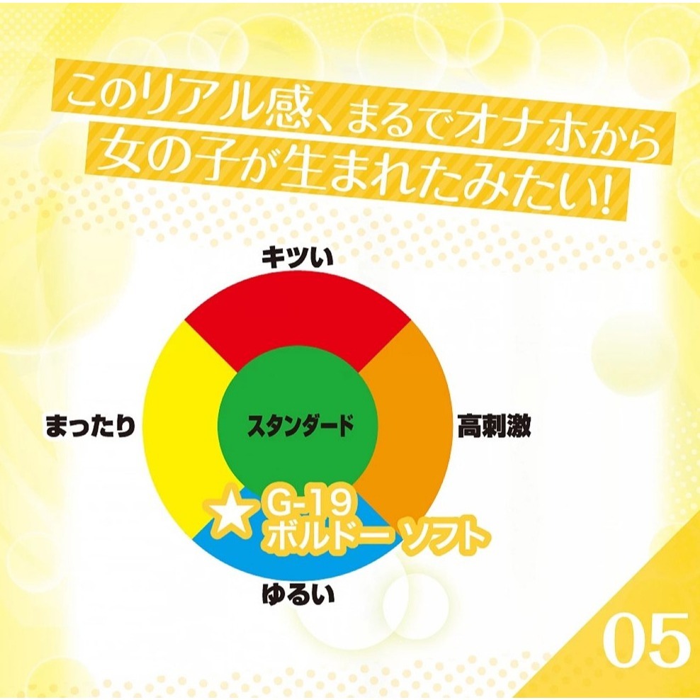 【台灣現貨】日本原廠 TH Toy＇s Heart 對子哈特 G19 波爾多 軟版 飛機杯 自慰器男用 自慰套 情趣用品-細節圖7