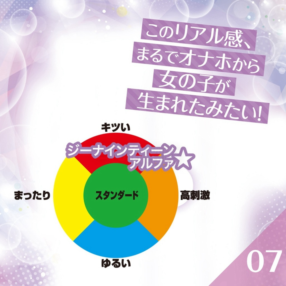 【台灣現貨】日本原廠 TH Toy＇s Heart 對子哈特 G-19 Alpha 飛機杯 自慰器男用 自慰套 情趣用品-細節圖4