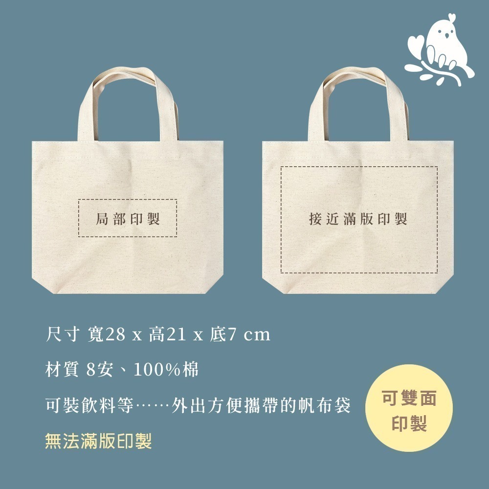 【奶茶鳥文創】來圖客製 客製化帆布袋 棉布帆布袋 飲料袋 插畫 設計 生活 送禮 紀念 一件可印-細節圖3