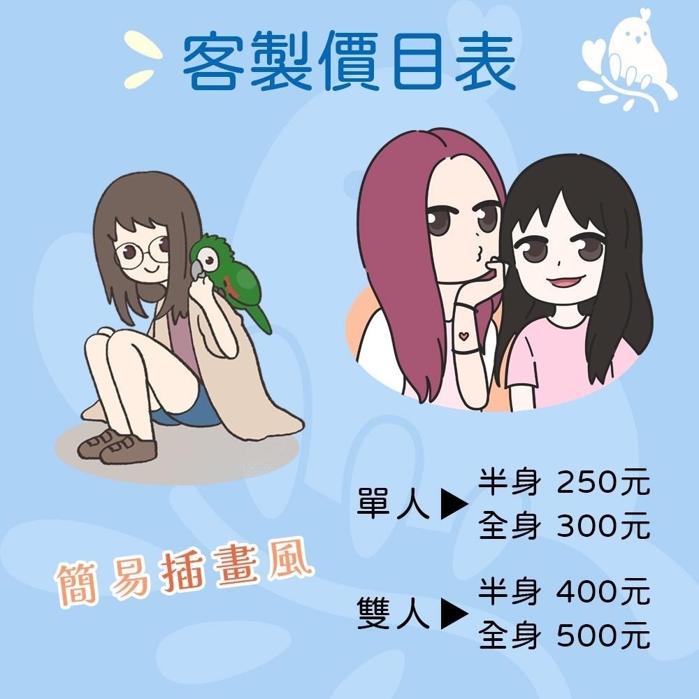 【奶茶鳥文創】客製化 電繪 人像 似顏繪 Q版 可愛 插畫 委託-細節圖3