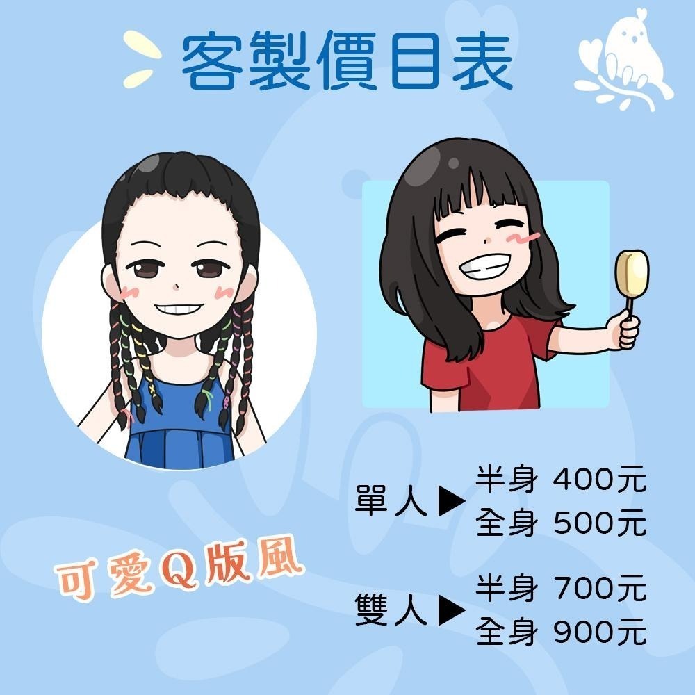 【奶茶鳥文創】客製化 電繪 人像 似顏繪 Q版 可愛 插畫 委託-細節圖4