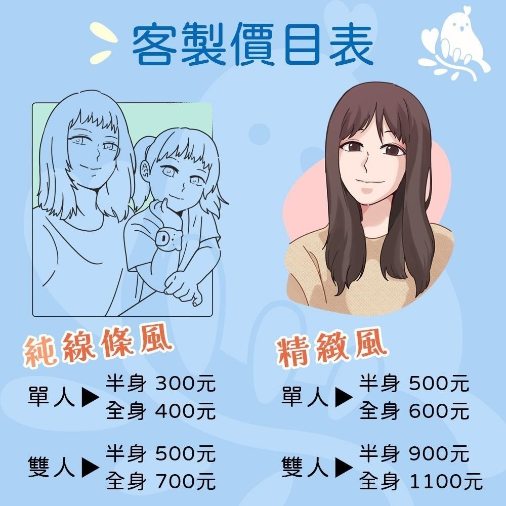 【奶茶鳥文創】客製化 電繪 人像 似顏繪 Q版 可愛 插畫 委託-細節圖5