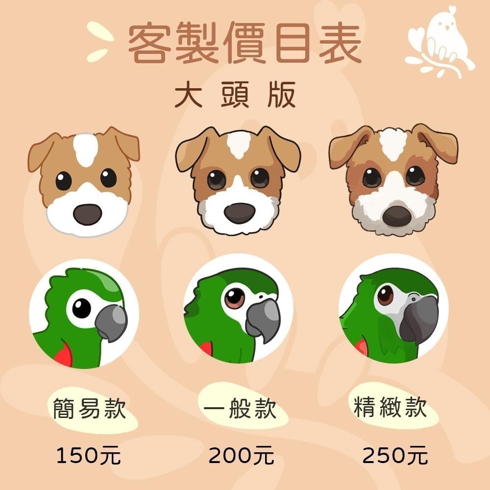 【奶茶鳥文創】 客製化 電繪 寵物 動物 似顏繪 Q版 可愛 插畫-細節圖2