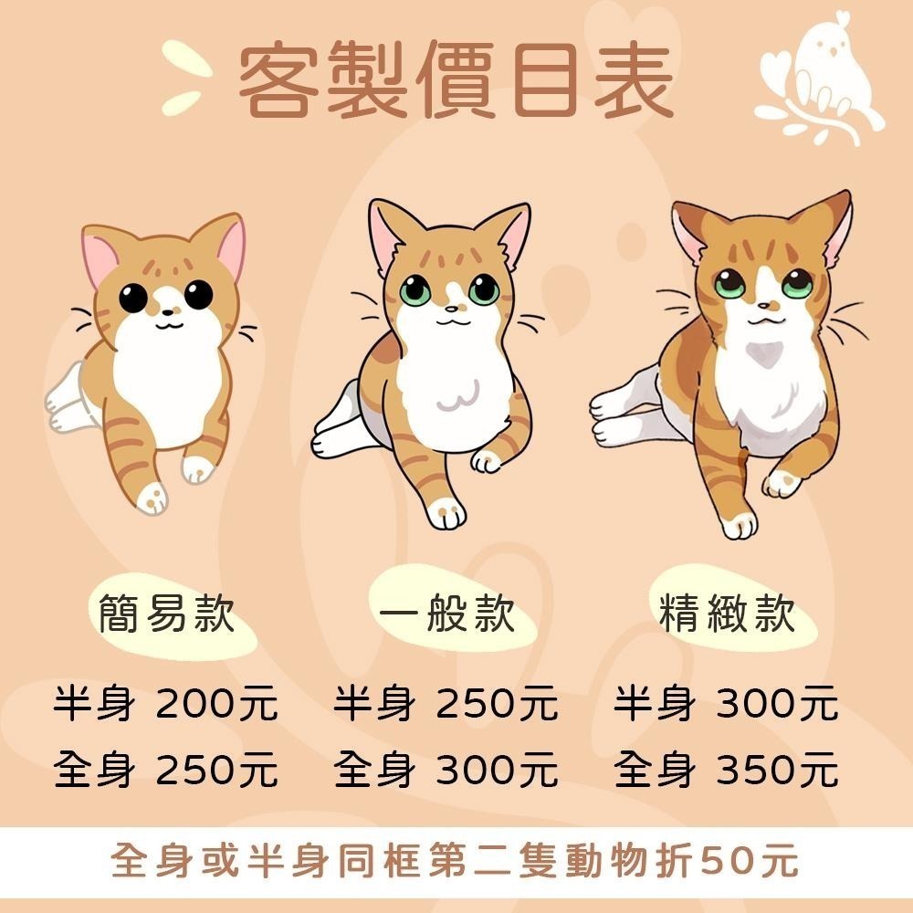 【奶茶鳥文創】 客製化 電繪 寵物 動物 似顏繪 Q版 可愛 插畫-細節圖3