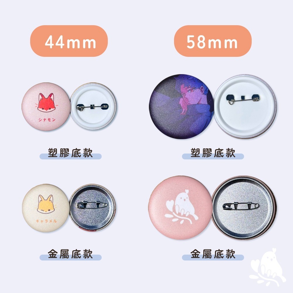【奶茶鳥文創】來圖客製 客製化徽章 胸章 插畫 設計 生活 送禮 紀念-細節圖2