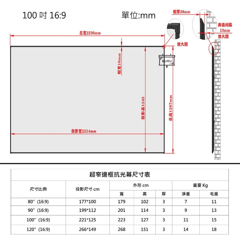 《CASOS卡色式》120吋(16:9)畫框式菲涅爾抗光布幕/抗光幕/抗光布-細節圖6