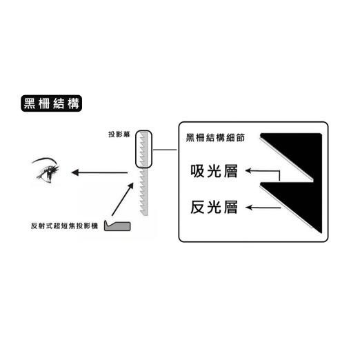 【免運】《CASOS卡色式》120吋(16:9)黑柵抗光電動張力幕(線上詢問可享優惠價格)-細節圖5