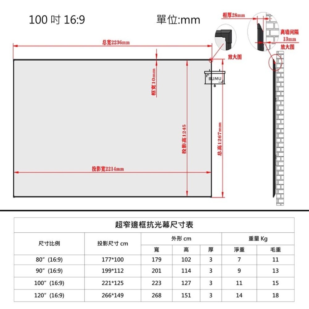 《CASOS卡色式》100吋(16:9)畫框式菲涅爾抗光布幕/抗光幕/抗光布-細節圖7