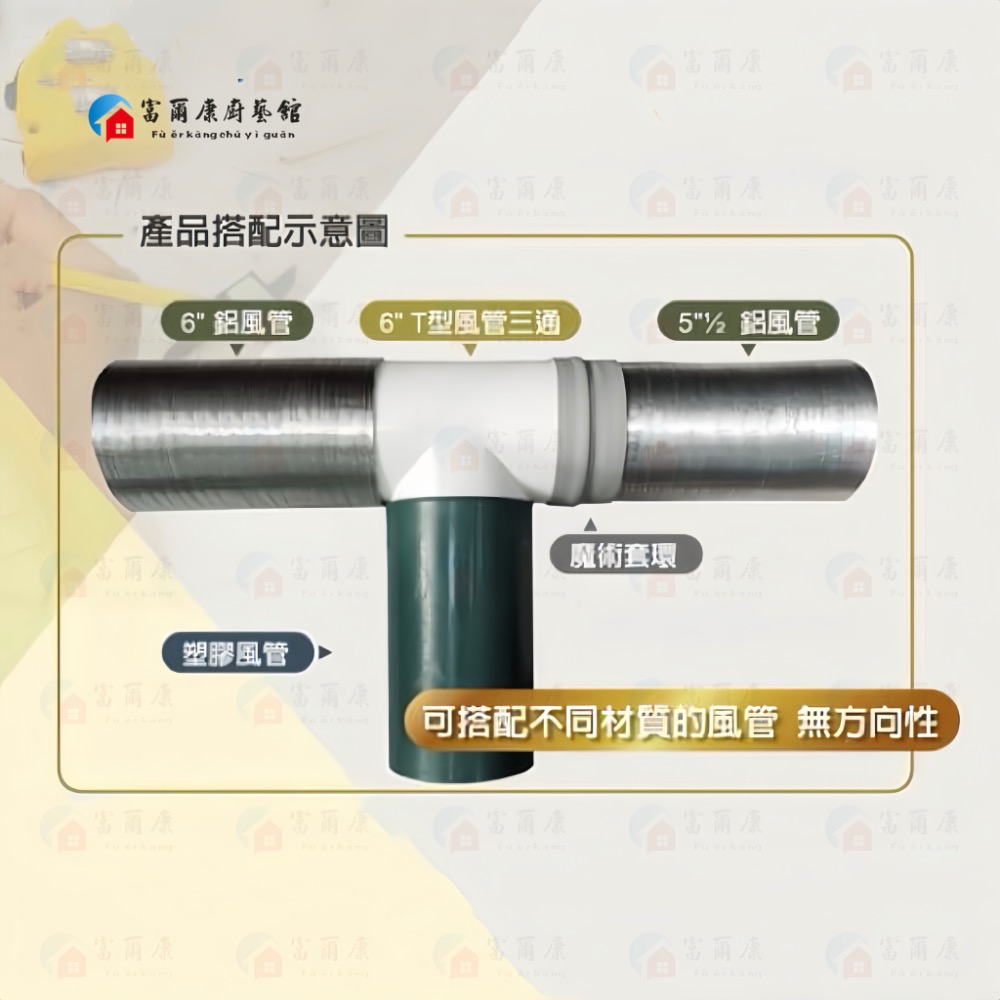 ￼【富爾康】白色塑膠風管T型三通Y型三通璇接45度彎頭/90度連接鋁風管鋁風管接頭通風管接頭PVC排油煙機-細節圖4