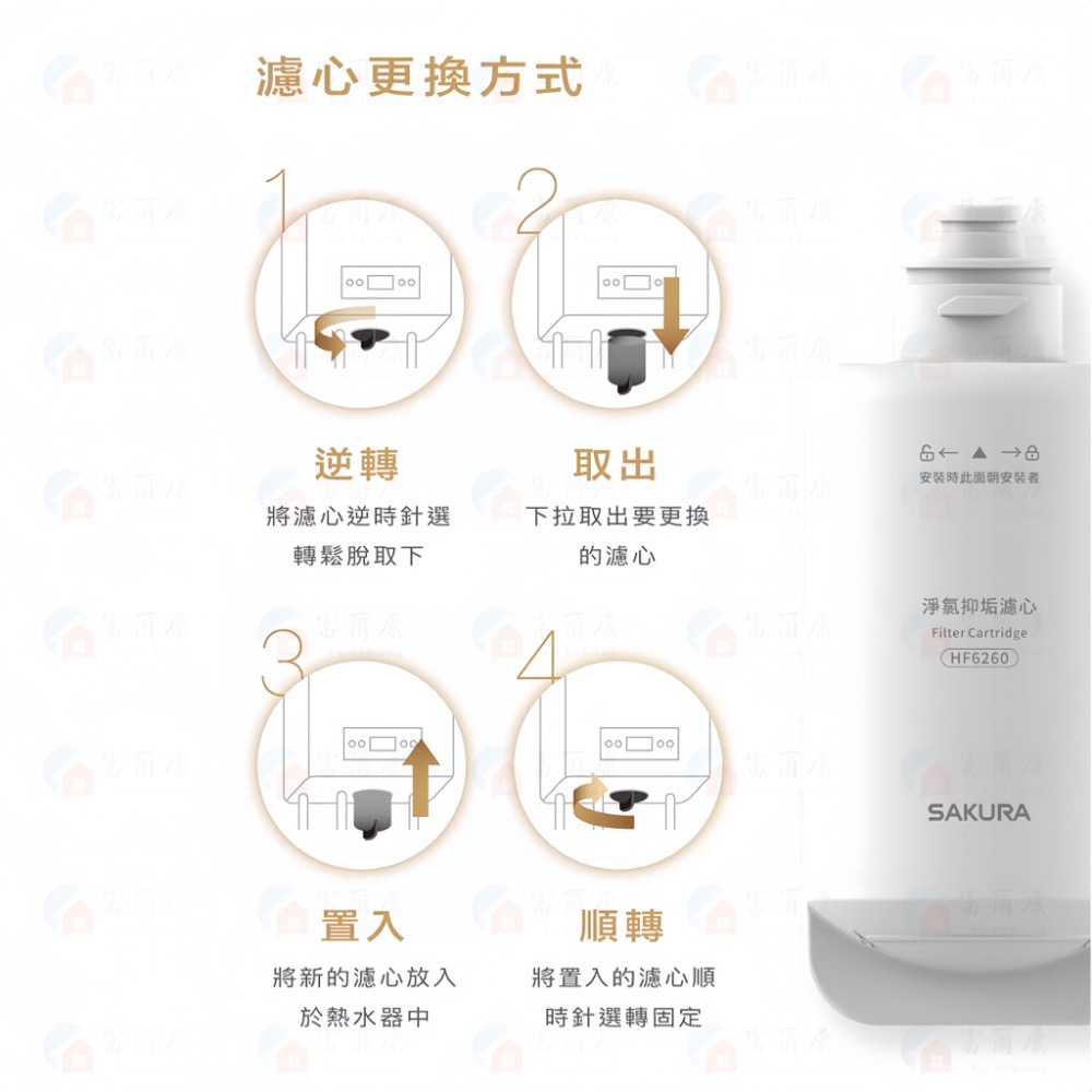 ￼【富爾康】免運•公司貨 櫻花沐浴 熱水器 專用 濾芯 濾心 HF6260 DH1683 XH1 DH-1683 淨氯抑-細節圖5