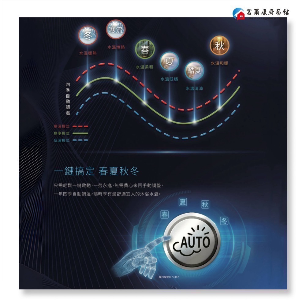 ￼【富爾康】免運•SAKURA櫻花DH1695F 16L 四季溫渦輪增壓 熱水器 櫻花1695 限區域送基本安裝-細節圖3