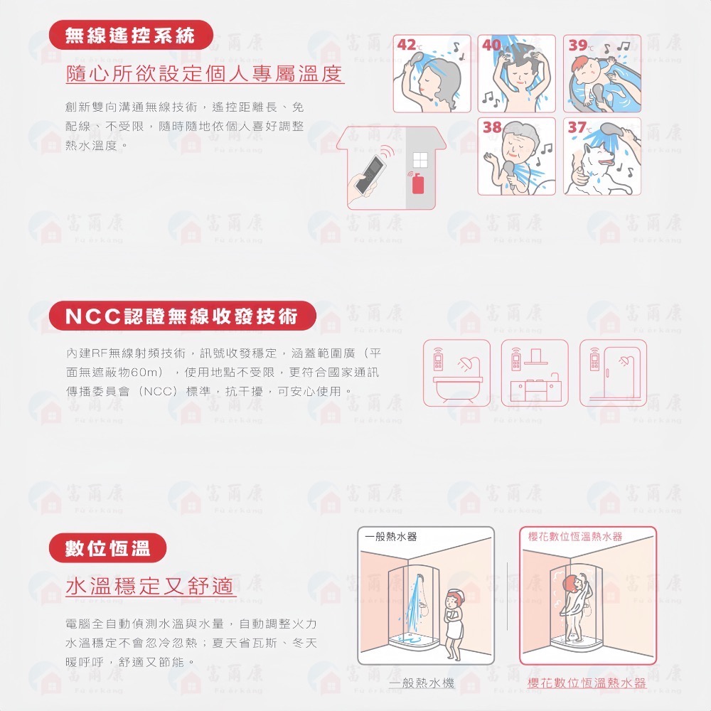 ￼【富爾康】免運•SAKURA櫻花DH1628 16L 無線溫控智能恆溫熱水器櫻花1628 16公升強制排氣熱水器-細節圖2