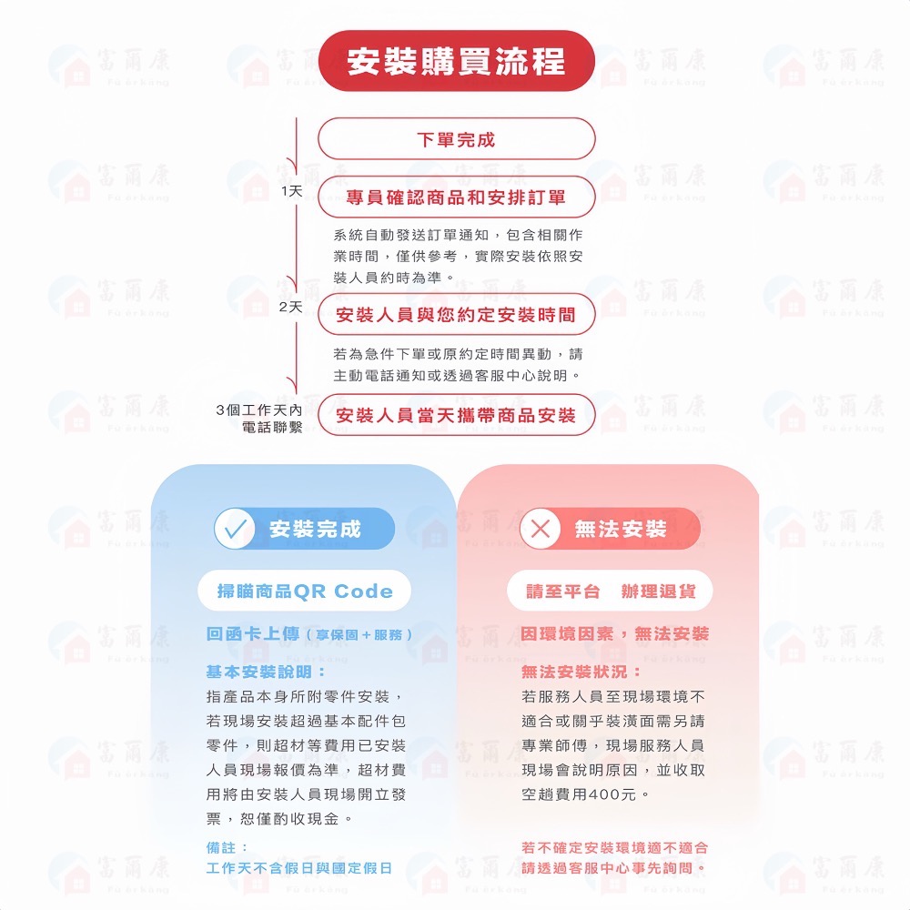 ￼【富爾康】免運/基本安裝 櫻花熱水器SH1335數位恆溫熱水器 1335強制排氣13公升熱水器不會忽冷忽熱-細節圖5