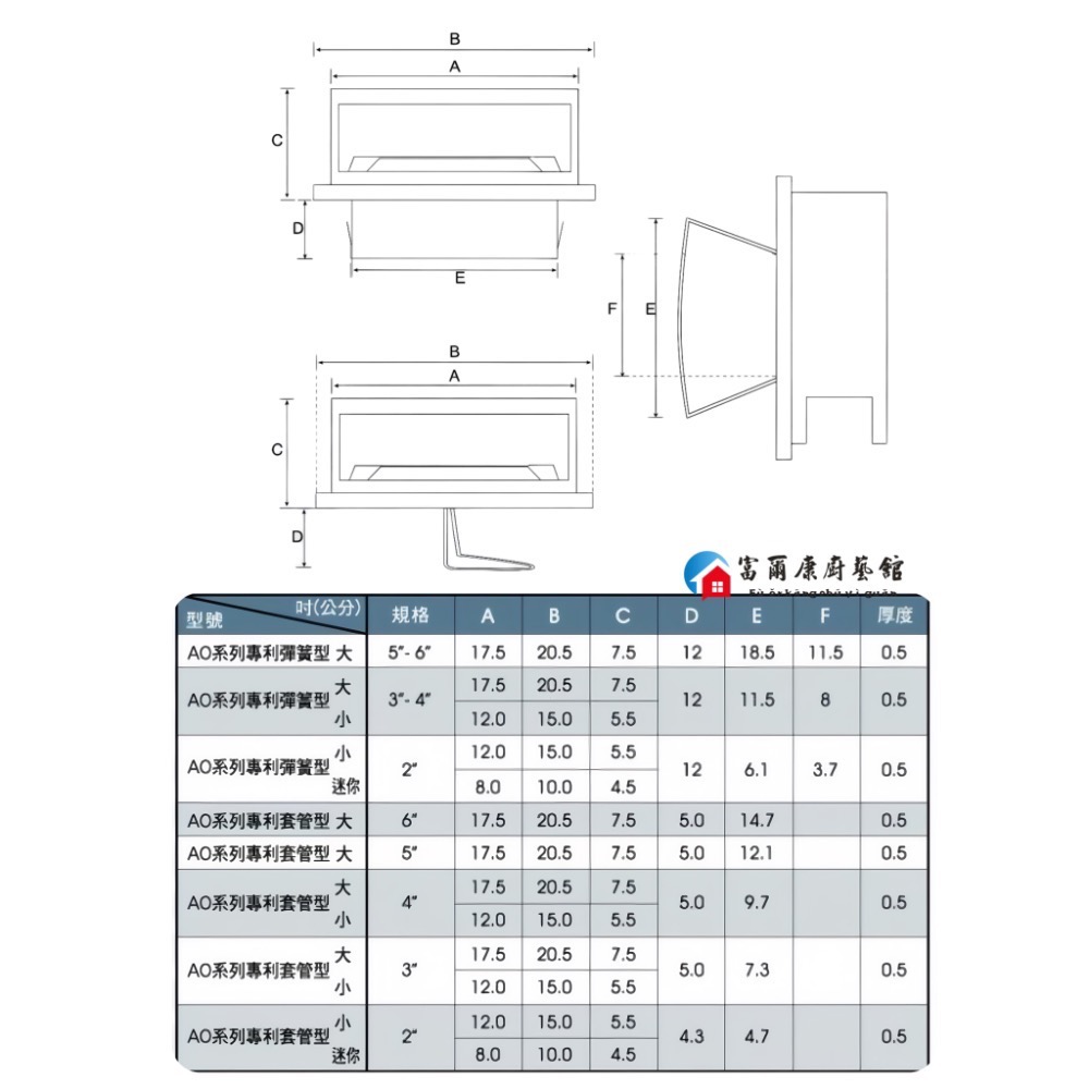 ￼【富爾康】台灣製造• 304不鏽鋼 4＇＇ 5＇＇  6＇＇ AO筒狀式防風外氣口 防風外氣罩-細節圖2