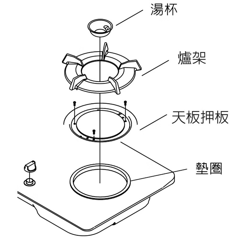 ￼【富爾康】Rinnai林內•內焰爐配件爐架林內底座瓦斯爐底座湯杯湯盤油杯墊圈爐架鑄鐵爐架壓板押板天板林內原廠配件-細節圖2