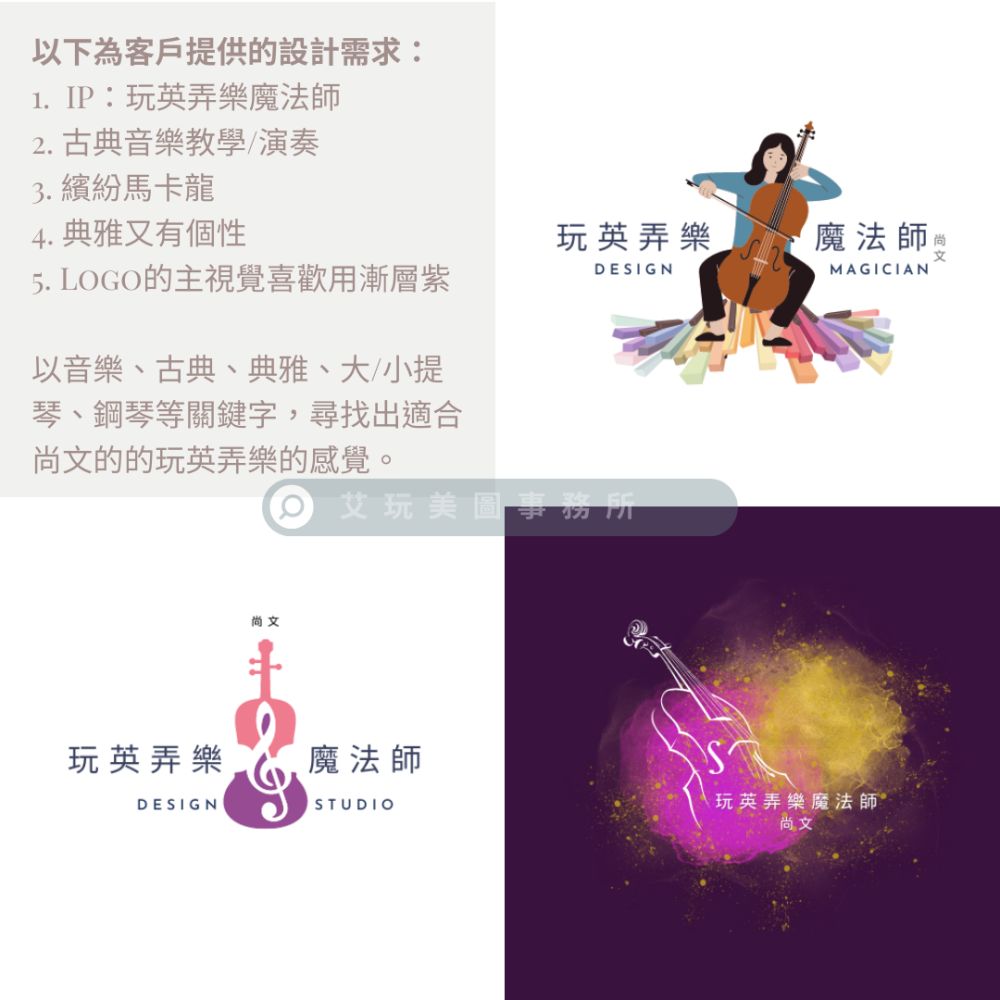 艾玩美圖 IP定位 專業設計 LOGO 設計 半套版 快速交件 個人品牌形象 社群 粉專 頭貼 圖示 圖標 非商標註冊用-細節圖3