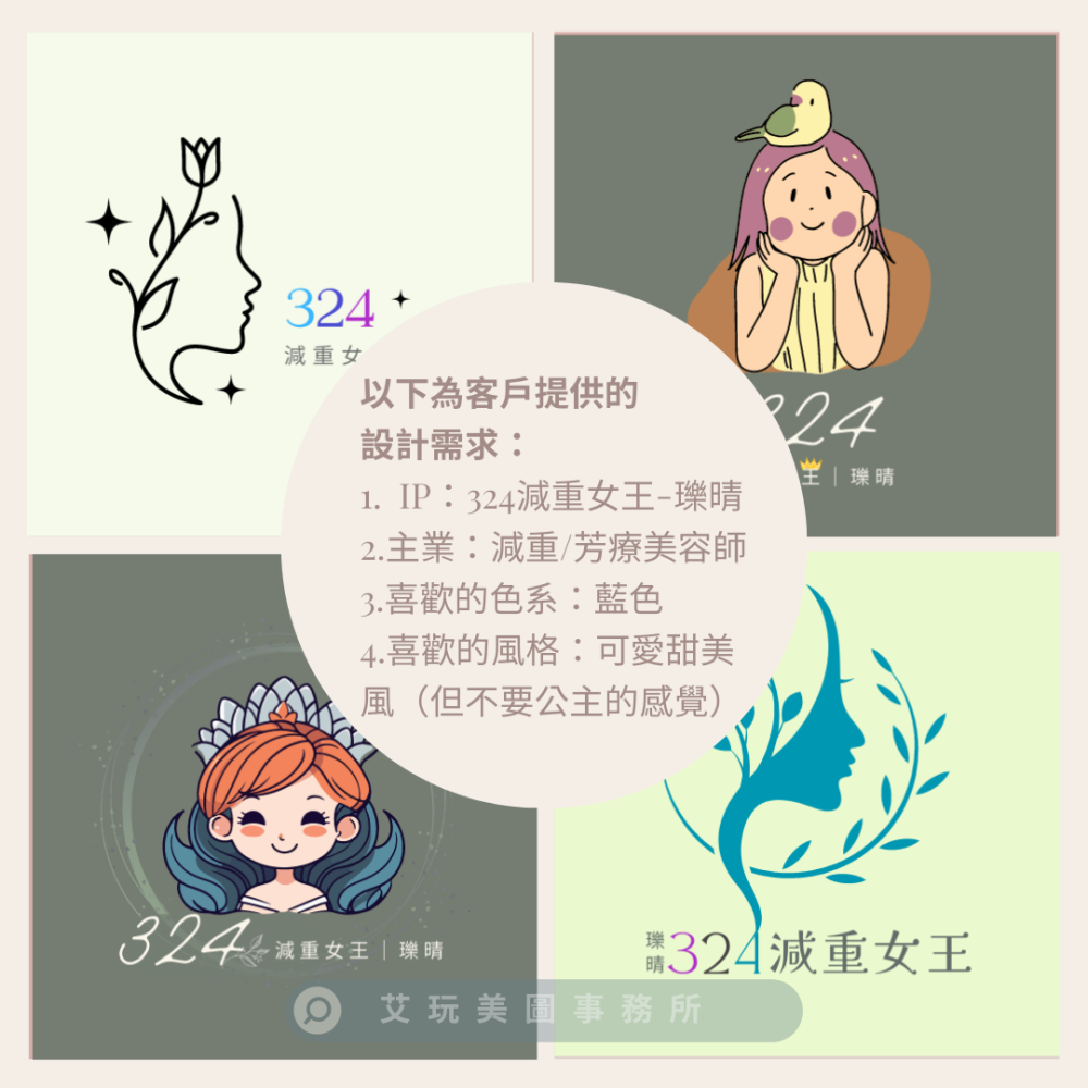 艾玩美圖 IP定位 專業設計 LOGO 設計 半套版 快速交件 個人品牌形象 社群 粉專 頭貼 圖示 圖標 非商標註冊用-細節圖4