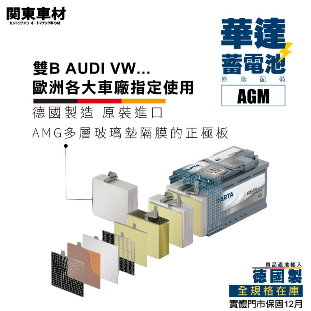 全歐規電池 德國製 華達 AGM 銀合金 VARTA 70 75 80 95 Ah 電瓶 EFB電瓶 非韓製 汽車 電瓶-細節圖2