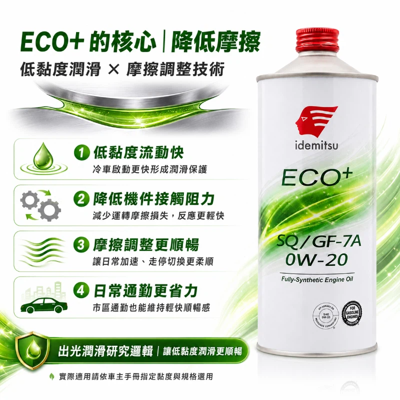 出光 IDEMITSU ECO+ 0W-20 API SQ ILSAC GF-7A 全合成機油 油電車 啟停 節能 1L-細節圖4