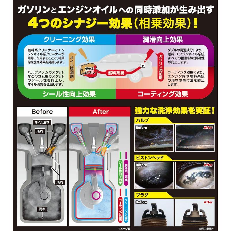 【一年就該加一次】日本製 KURE 吳工業 頂級保養 乖乖桶 一組2入 汽油精 + 機油精 汽油添加 機油添加 關東車材-細節圖2