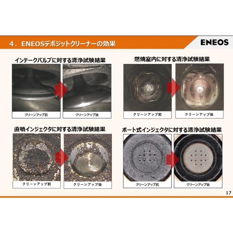 【贈神器】最新3代🔥 ENEOS 濃縮 金瓶 e40 e60 PEA 日本製 聚醚胺 新日本石油 除碳劑 公司貨 汽油精-細節圖7