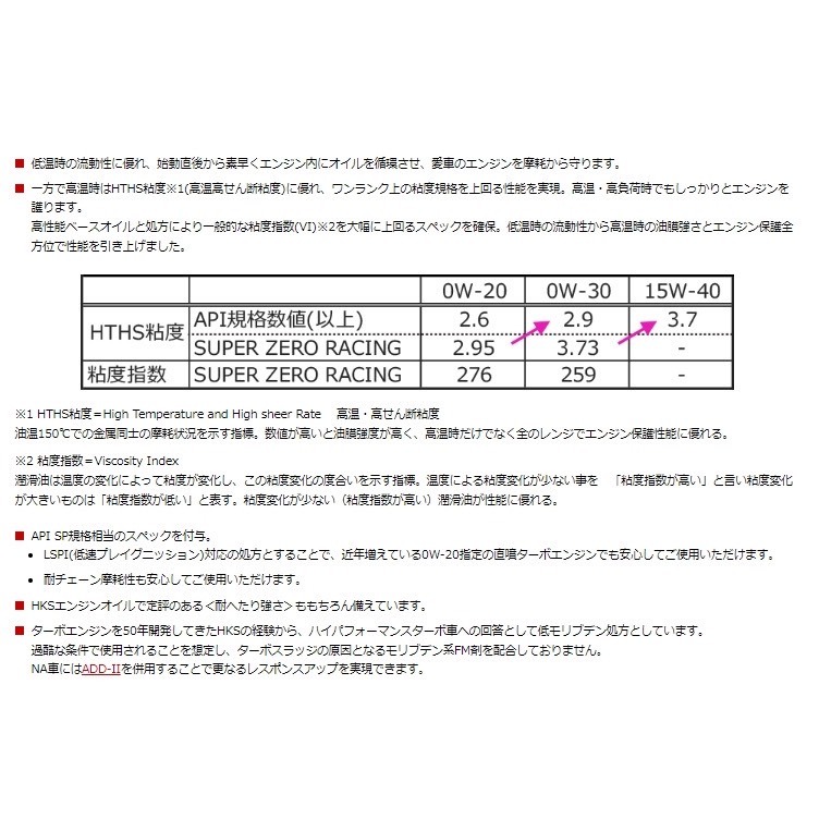 最頂🔥【零】賽道版 HKS 0W20 0W30 ZERO RACING 超高VI 性能賽道版 LSPI 公司貨-細節圖7