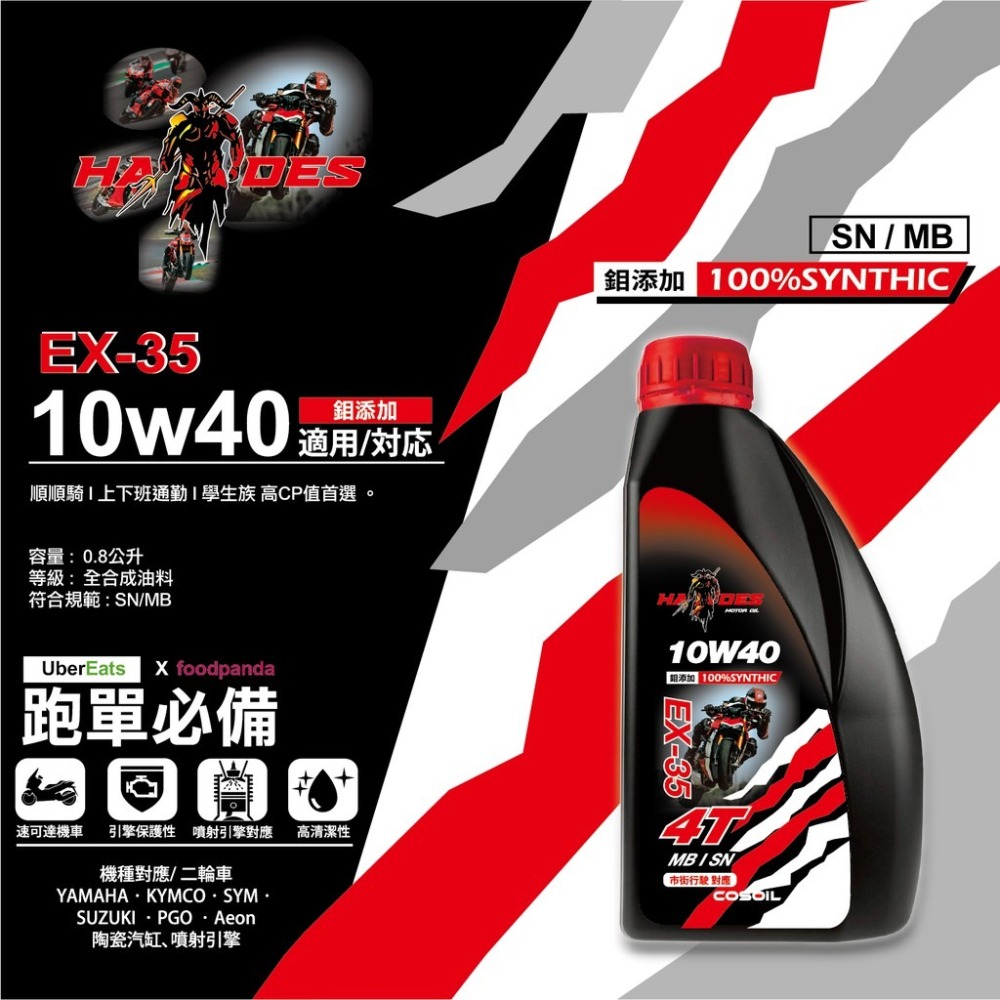 附發票『 黑帝斯 』 4T 機車機油 10W40 5W50 SP 10W50 頂級全合成 Hades 鉬添加 東洋黑帝-細節圖6
