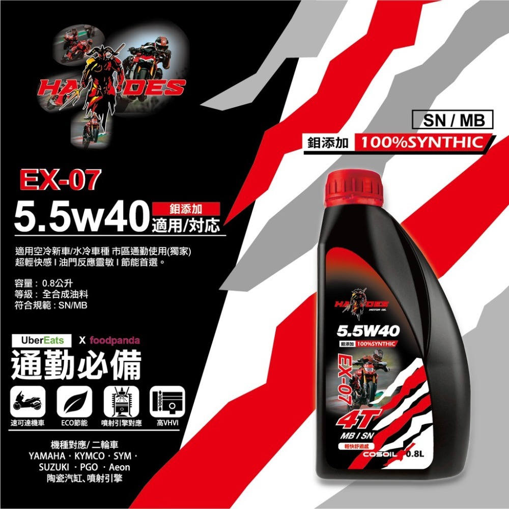 附發票『 黑帝斯 』 4T 機車機油 10W40 5W50 SP 10W50 頂級全合成 Hades 鉬添加 東洋黑帝-規格圖9