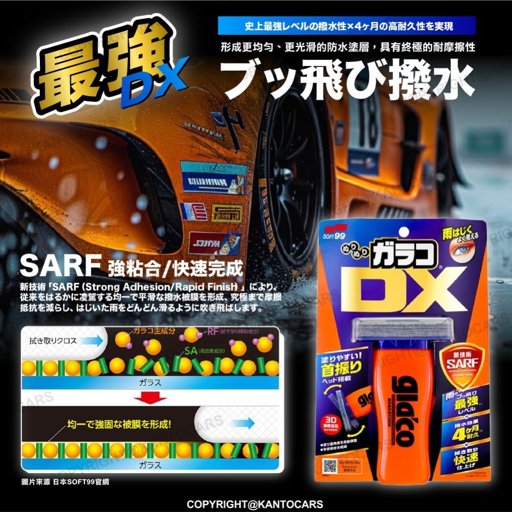 日本 SOFT99 DX頂級系列 免雨刷 超長效4個月 玻璃鍍膜 驅水劑 撥水劑 撥雨劑-細節圖4