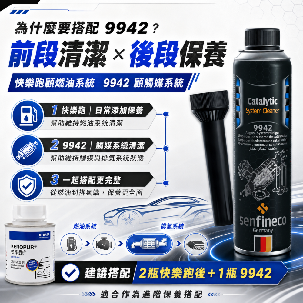 BASF 巴斯夫 KEROPUR 快樂跑 台灣公司貨 新一代升級配方 汽油添加劑 100ml-細節圖8