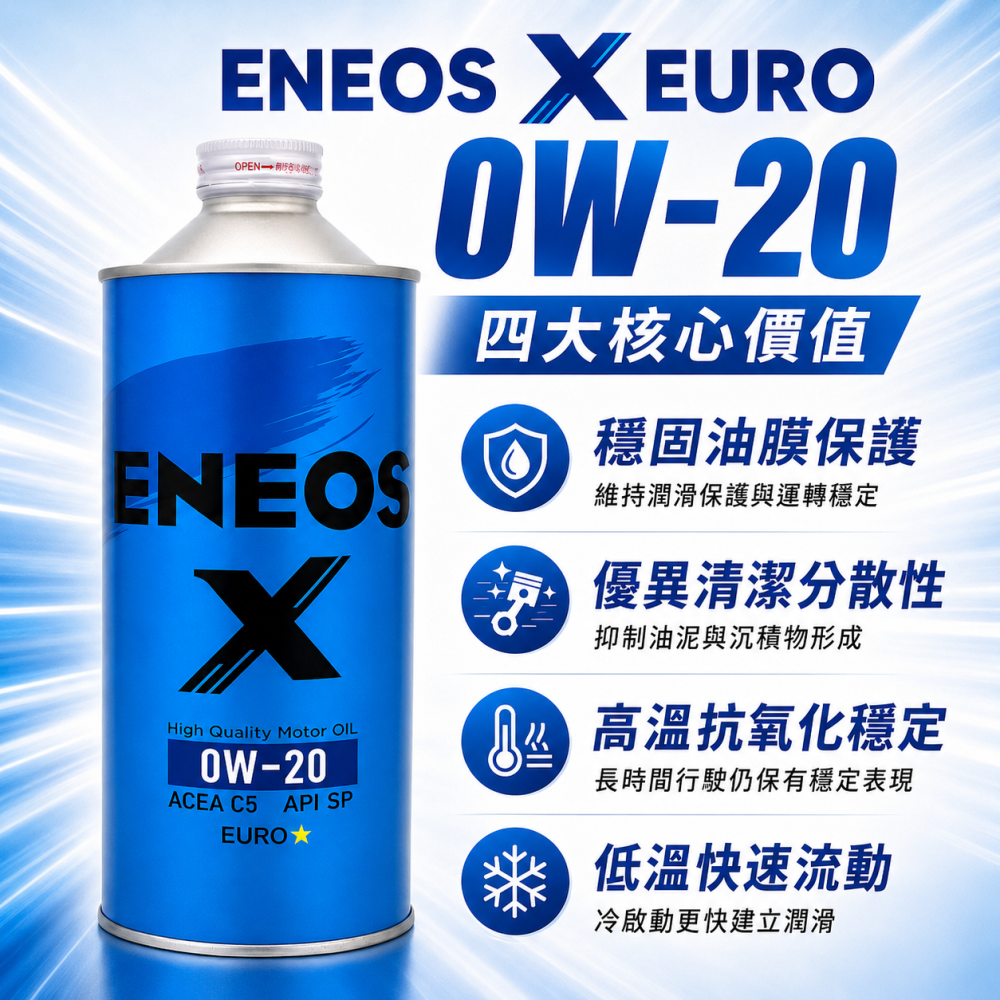 ENEOS 引能仕 X EURO 0W20 全合成機油 API SP ACEA C5-21 歐規藍罐 1L 新日本石油-細節圖5