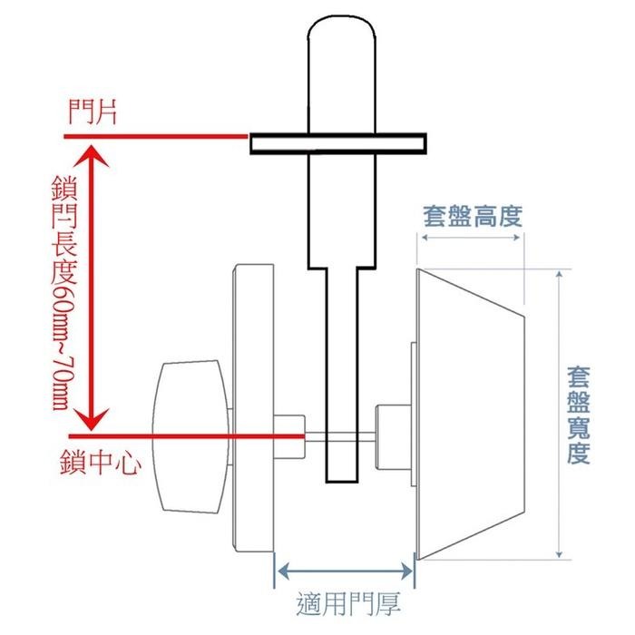 【FAULTLESS 加安】門鎖 輔助鎖 D567 D577 D587 卡巴鑰匙 外轉上鎖式 磨砂銀 金色 青古銅色-細節圖7
