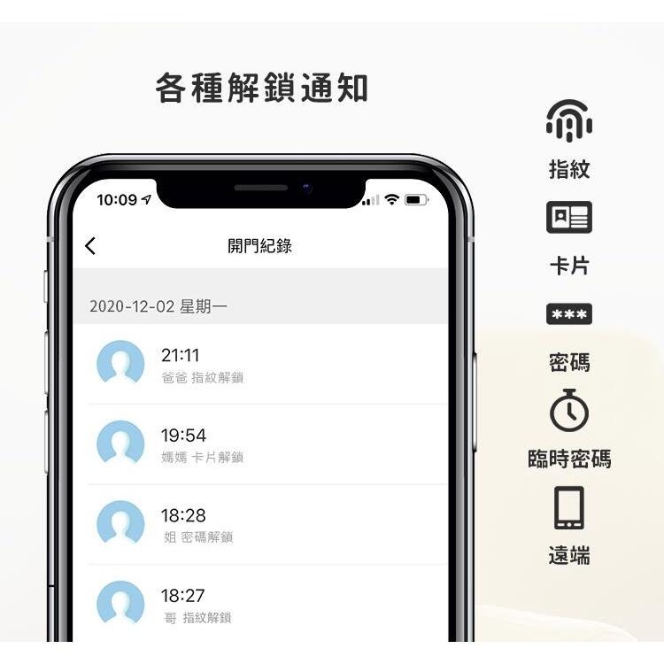 上千五金 聯泰 S60門鎖 電子鎖 黑色 水平鎖  多合一 指紋 密碼 卡片 鑰匙 門鎖 物聯網 智慧通知 觸控 藍牙-細節圖2