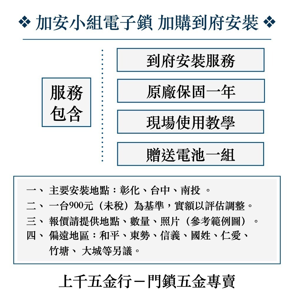 上千五金 密碼 鑰匙 二合一  加安牌 電子鎖 TL-505P  原廠保固 台灣製 智能 智慧 房門 安全 門鎖 水平鎖-細節圖3