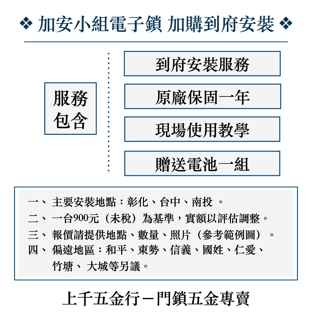 上千五金 卡片 鑰匙 二合一 代客安裝 加安 電子鎖 TL-505C  感應 原廠保固 台灣製 智能 智慧 房門 門鎖-細節圖4