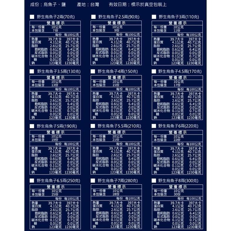 華得水產 碳烤一口包野生烏魚子禮盒(總重4兩/盒 附提袋)-細節圖9