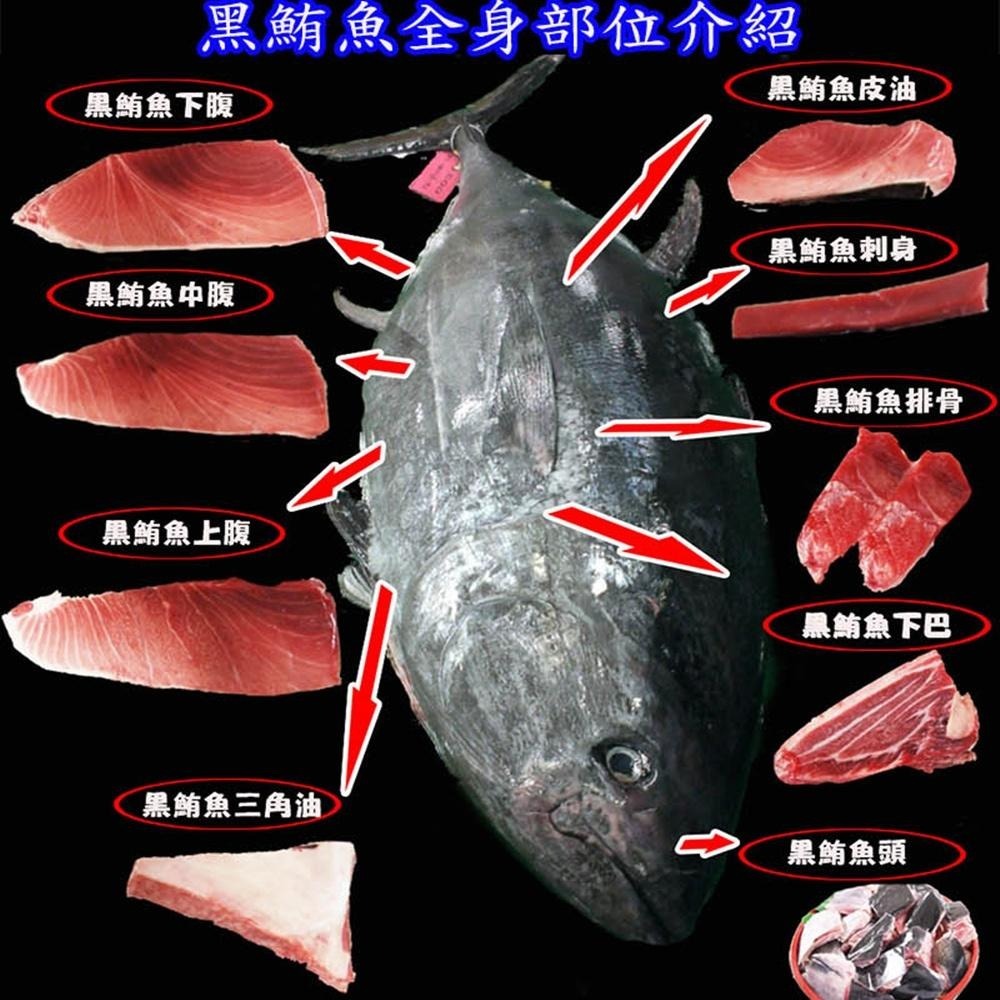 華得水產 東港黑鮪魚排骨(300g/包)-細節圖8